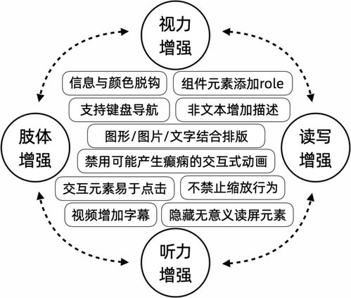 10萬量級30秒自動化配座，0現場故障——這屆冬奧票務系統有點不一樣